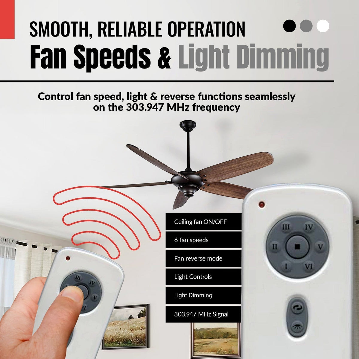 Anderic Substitute for Kichler RH-786R 7861LL-12 72in Q8900 Ceiling Fan Receiver [RH786R/RR787T-KIT]
