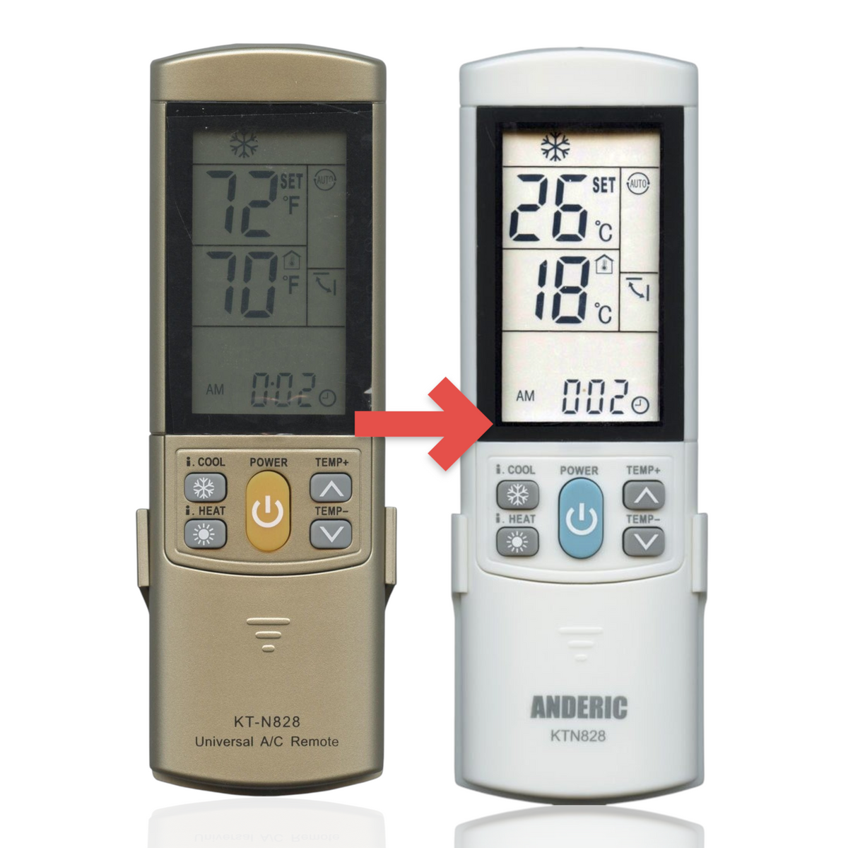 Anderic KTN828 (Gold) Universal Air Conditioner Remote Control for Mini Split, HVAC, Window, and Portable AC