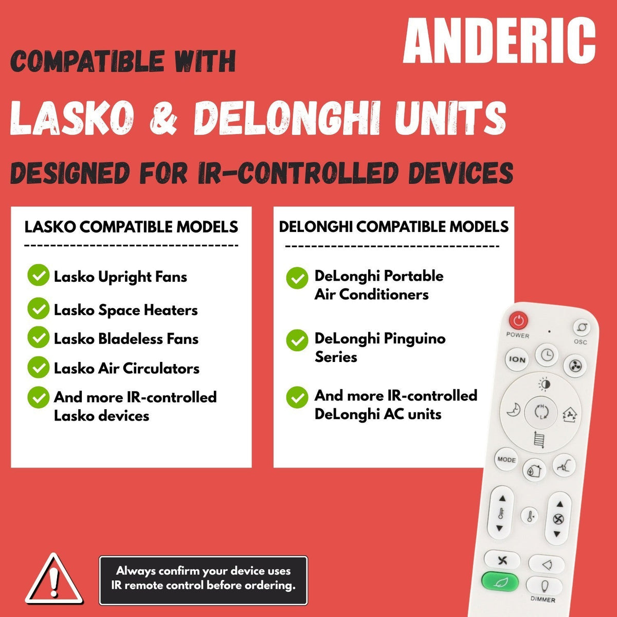 Lasko 2033684 Upright Fan Remote Control