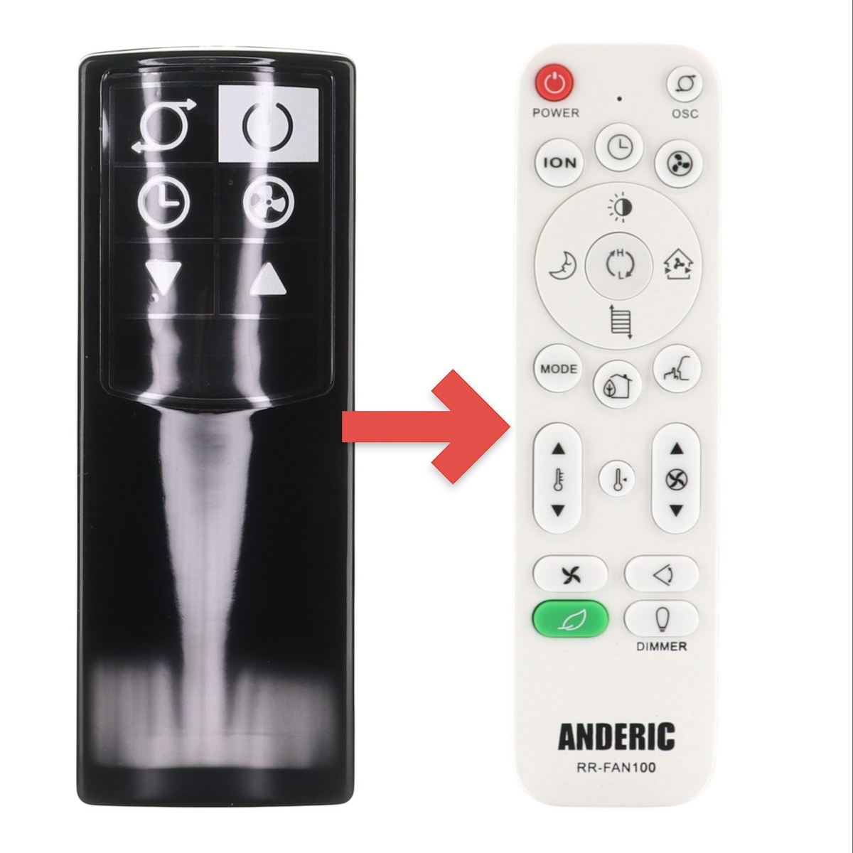 Anderic Substitute for Lasko 2033694 EcoQuiet DC Motor Pedestal Fan Remote Control 2033694 [RRFAN100A]