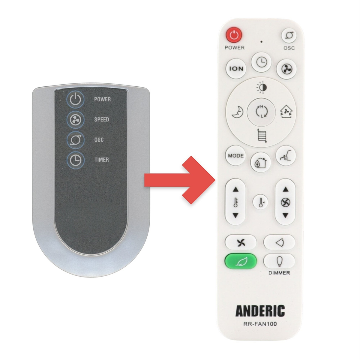 Lasko 2033667B Upright Fan Remote Control - 2033667B
