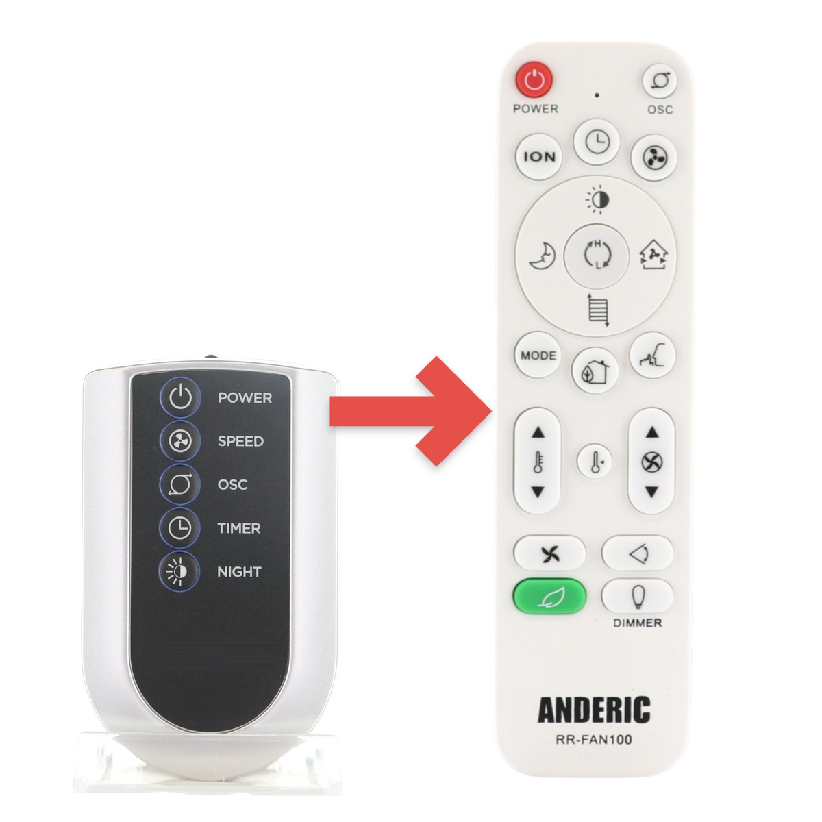 Lasko 2033666D Upright Fan Remote Control for Tower Fan | IR | Replacement Handheld – 2033666D