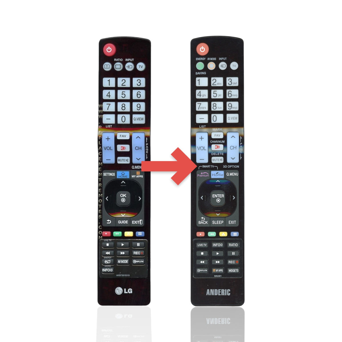 LG AKB73615319 TV Remote Control