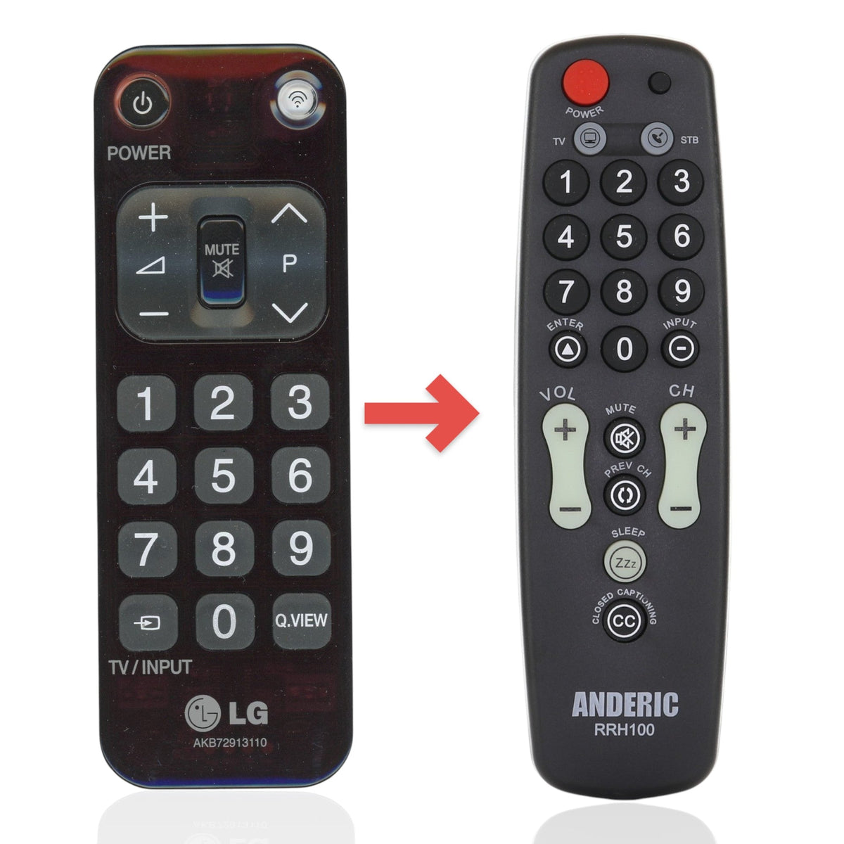 LG AKB72913110 Multiple Bed Healthcare TV Remote Control