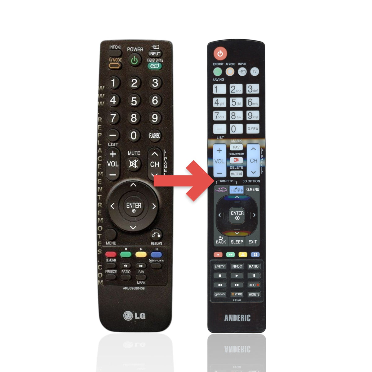 LG AKB69680409 TV Remote Control