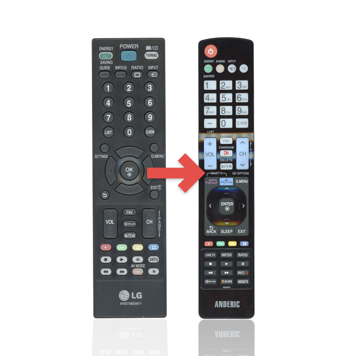 LG AKB73655811 TV Remote Control - AKB73655811
