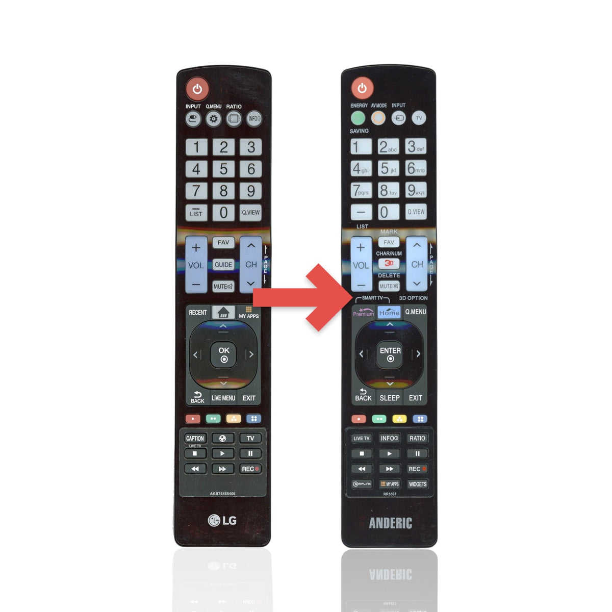LG AKB74455406 TV Remote Control
