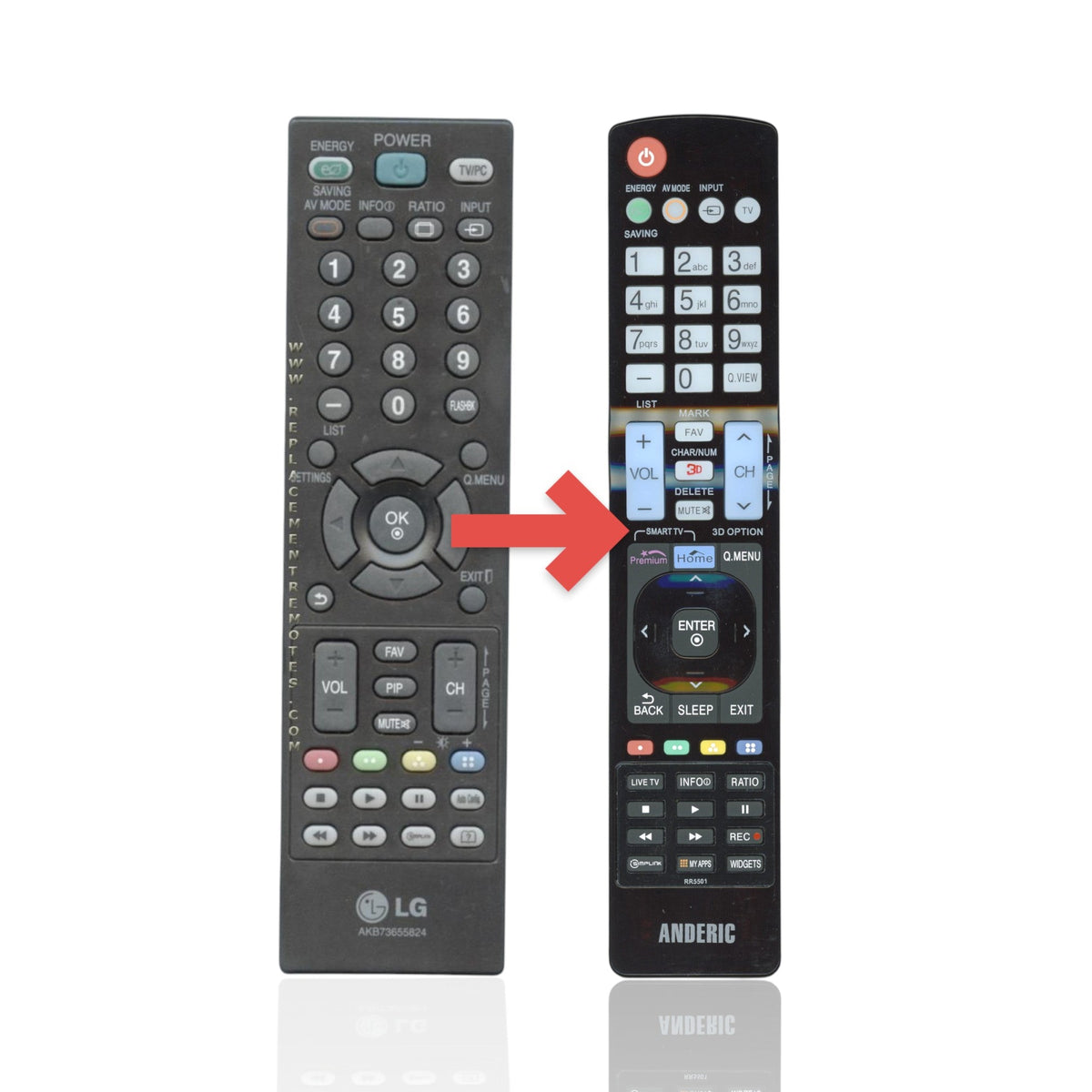 LG AKB73655824 TV Remote Control