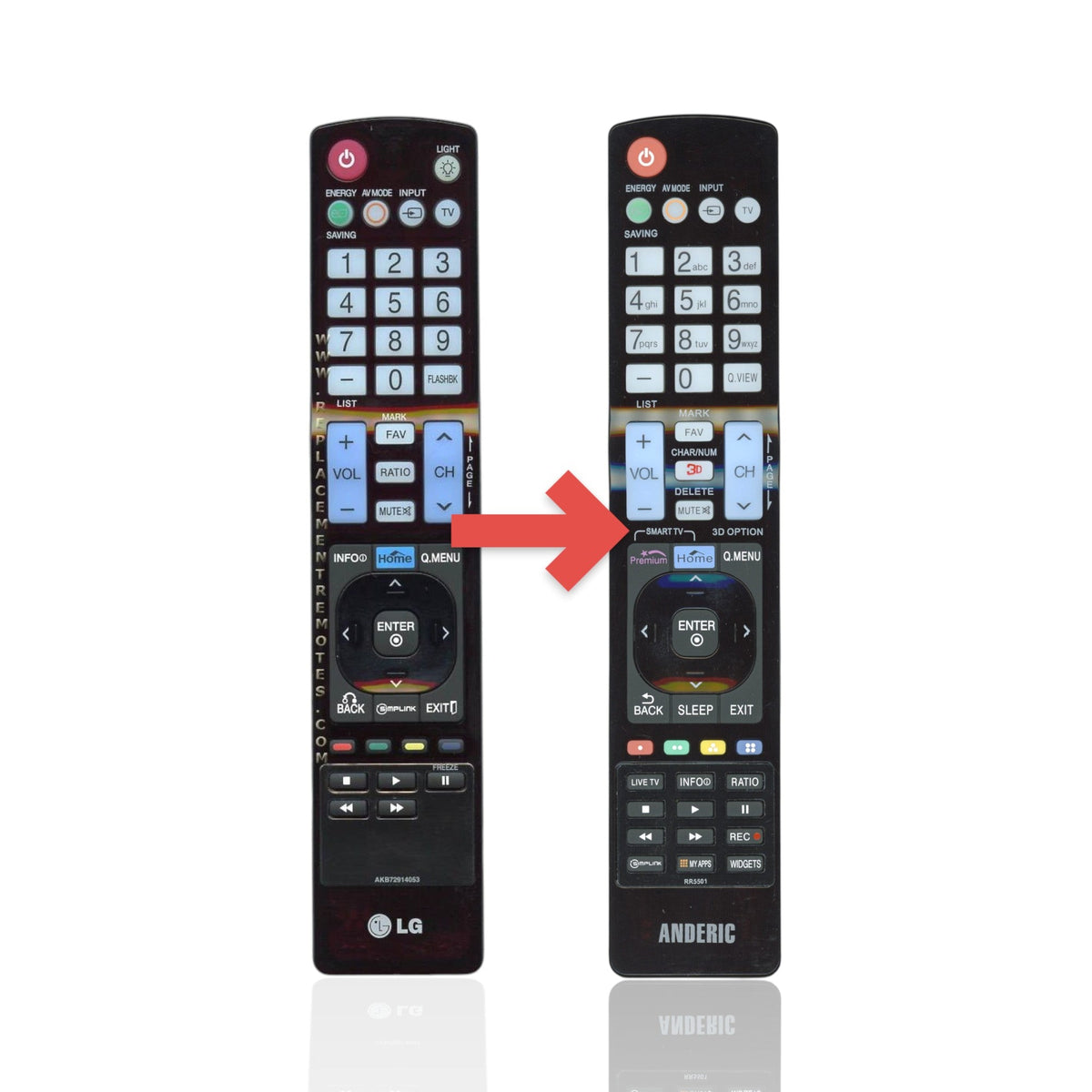 LG AKB72914053 TV Remote Control
