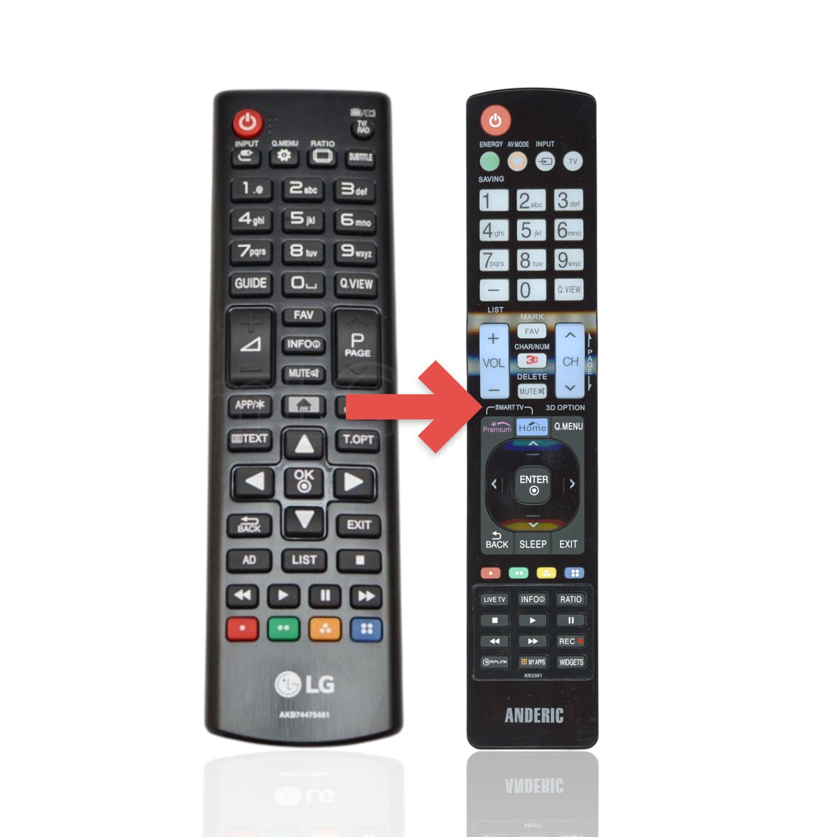 LG AKB74475481 EU TV Remote Control