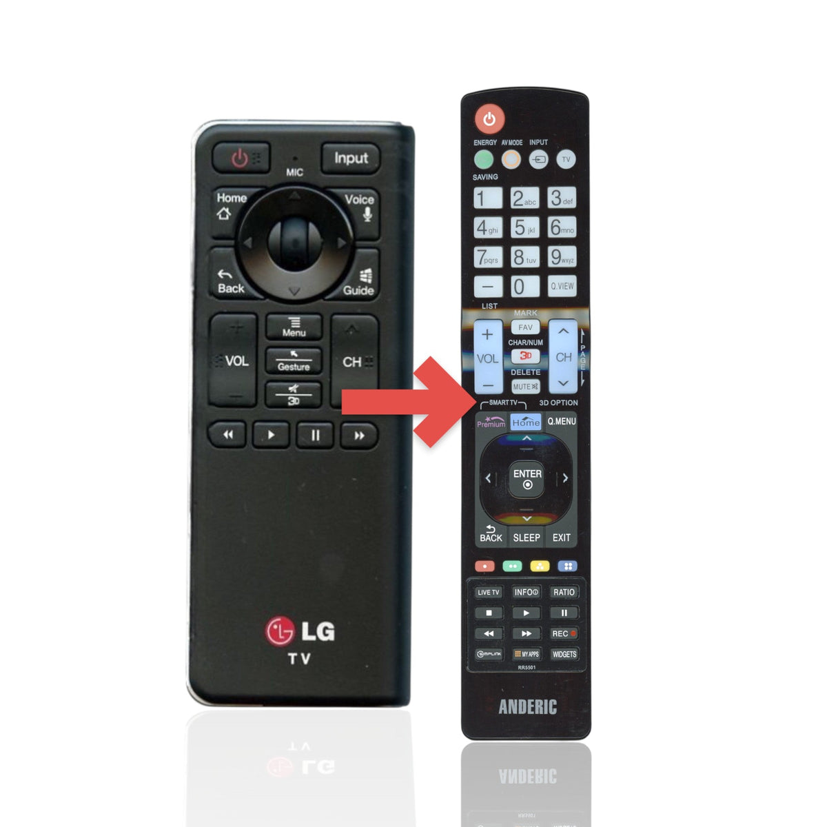 LG AN-MR400Q SMART TV Remote Control | RF | qwerty keyboard | Wand - AKB73736002