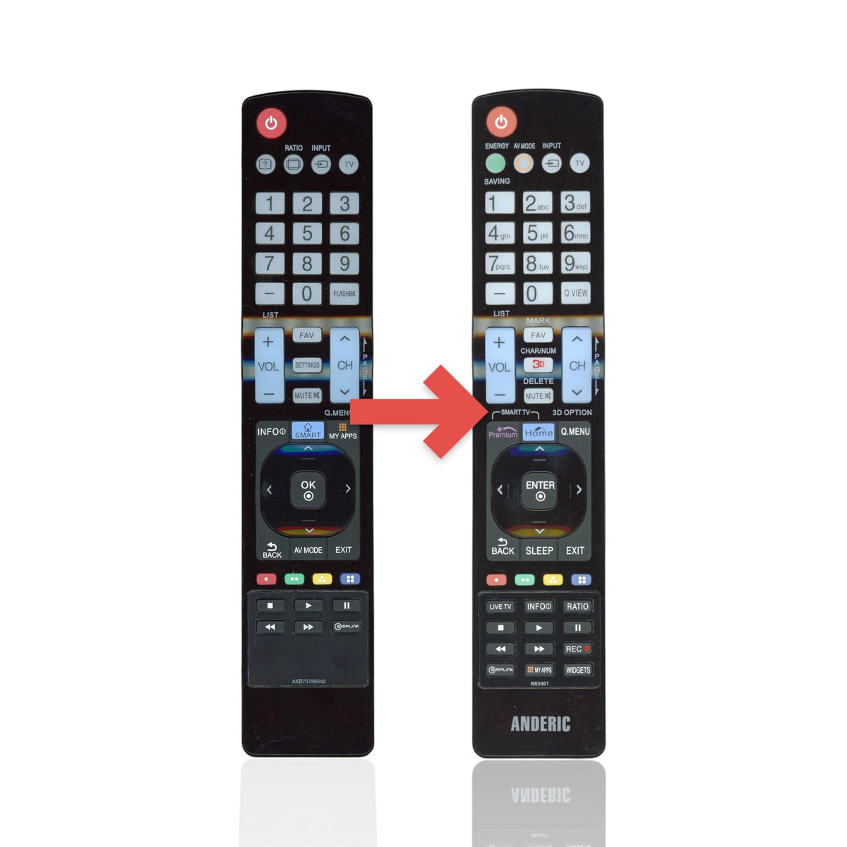 Anderic Substitute For AKB73756542 for LG TV Remote Control [RR5501]