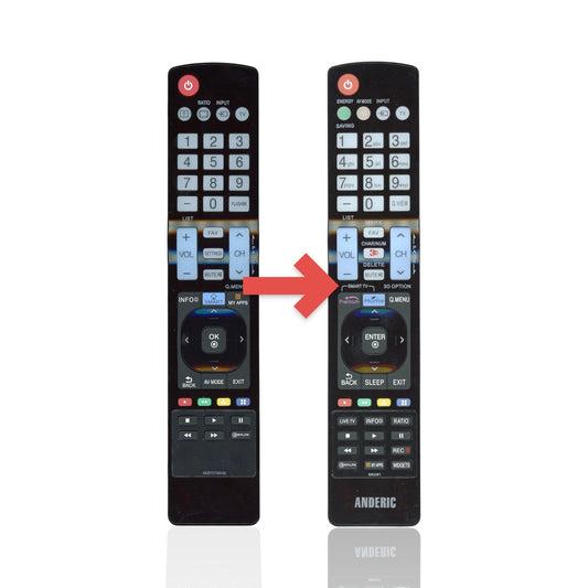 Anderic Substitute For AKB73756542 for LG TV Remote Control [RR5501]