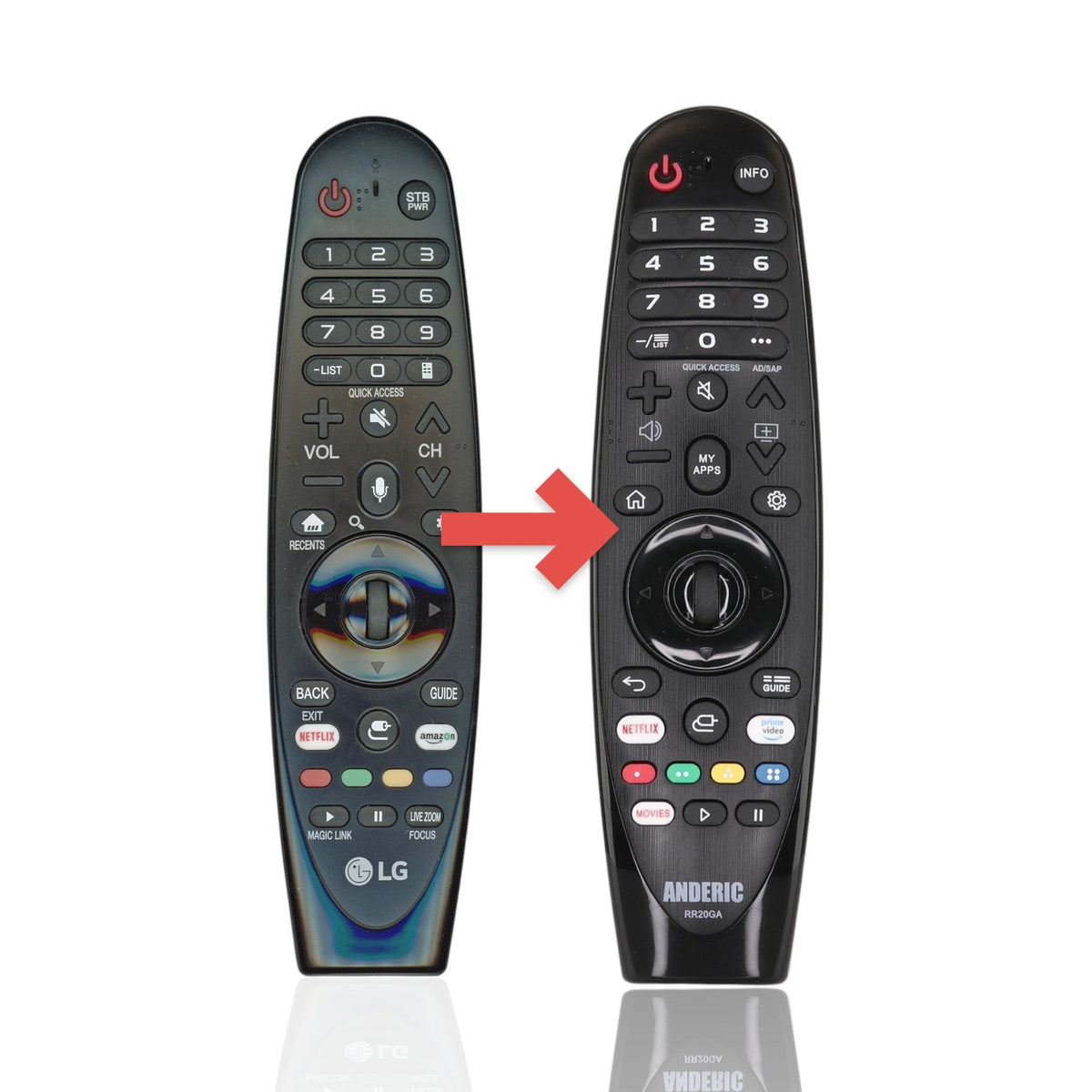 LG ANMR650A TV Remote Control