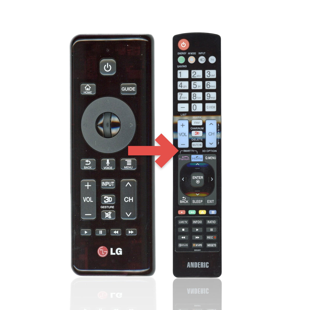 LG ANMR300Q TV Remote Control