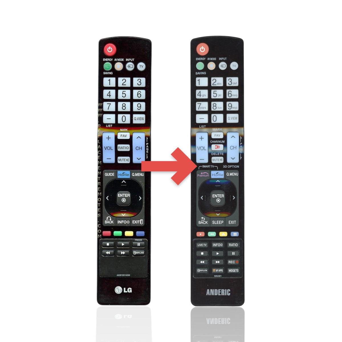 LG AKB72914299 TV Remote Control