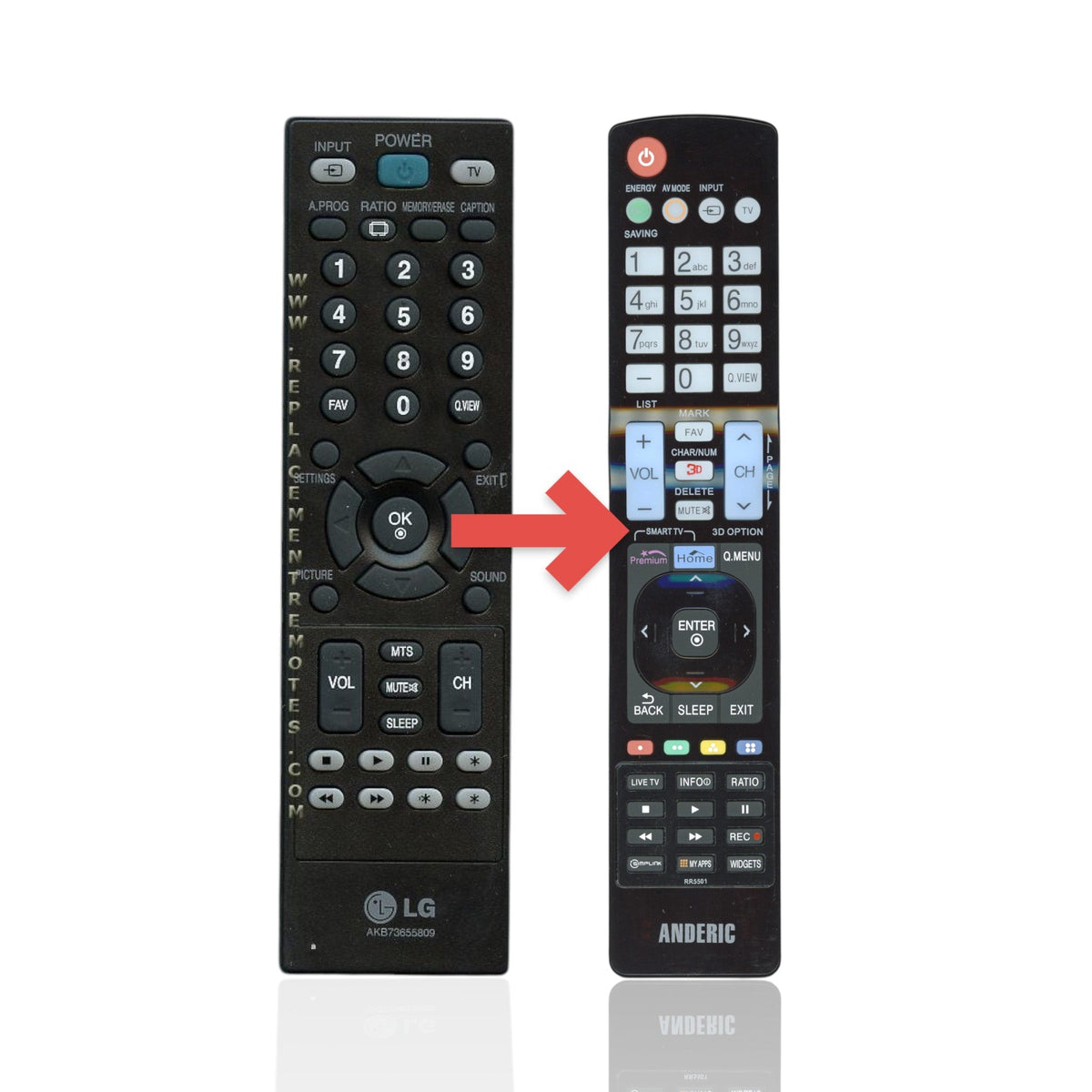 LG AKB73655839 TV Remote Control