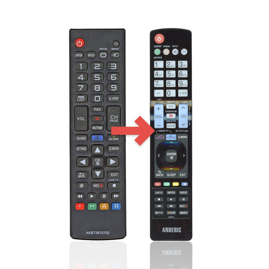 Anderic AKB73975702 for LG TV Remote Control