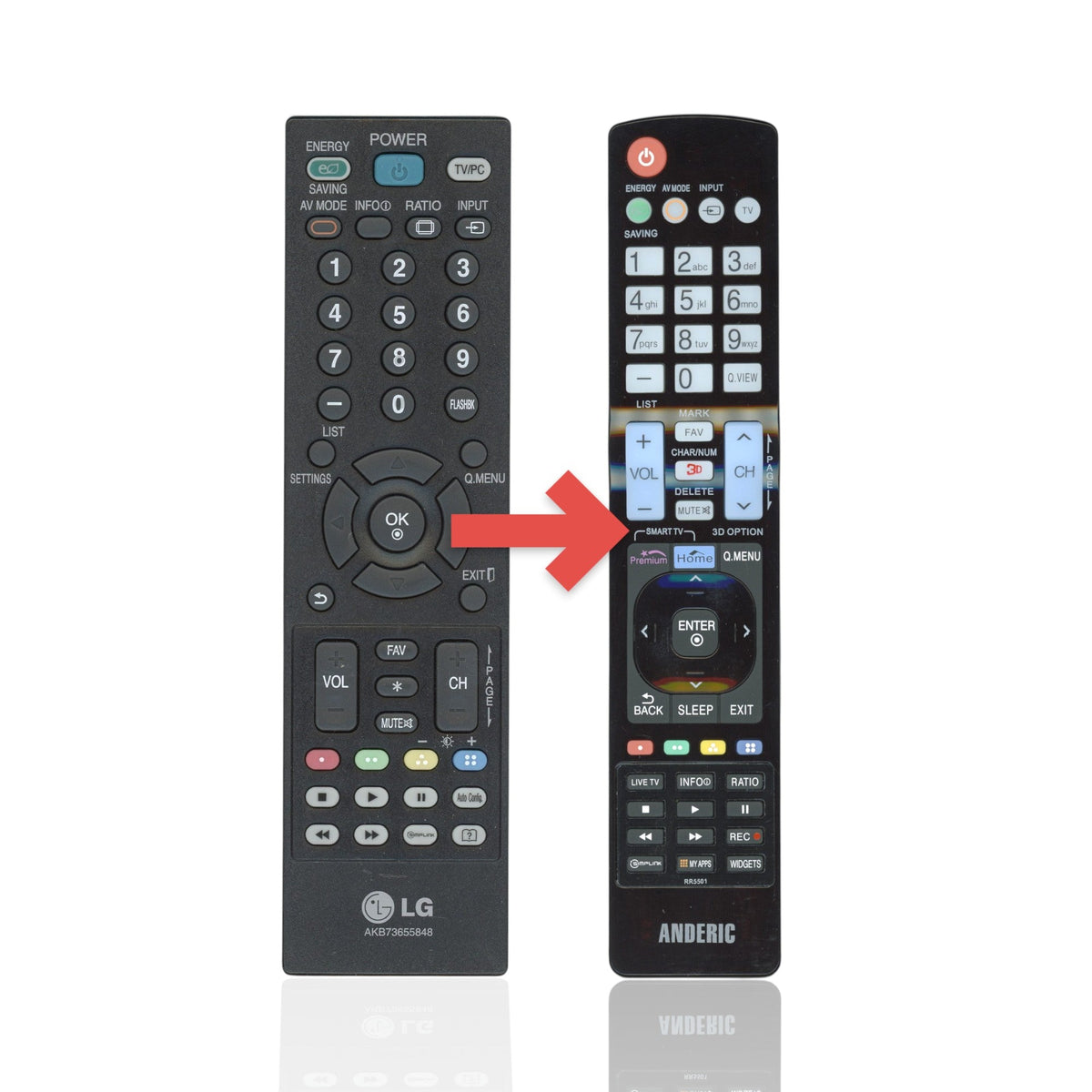 LG AKB73655848 TV Remote Control
