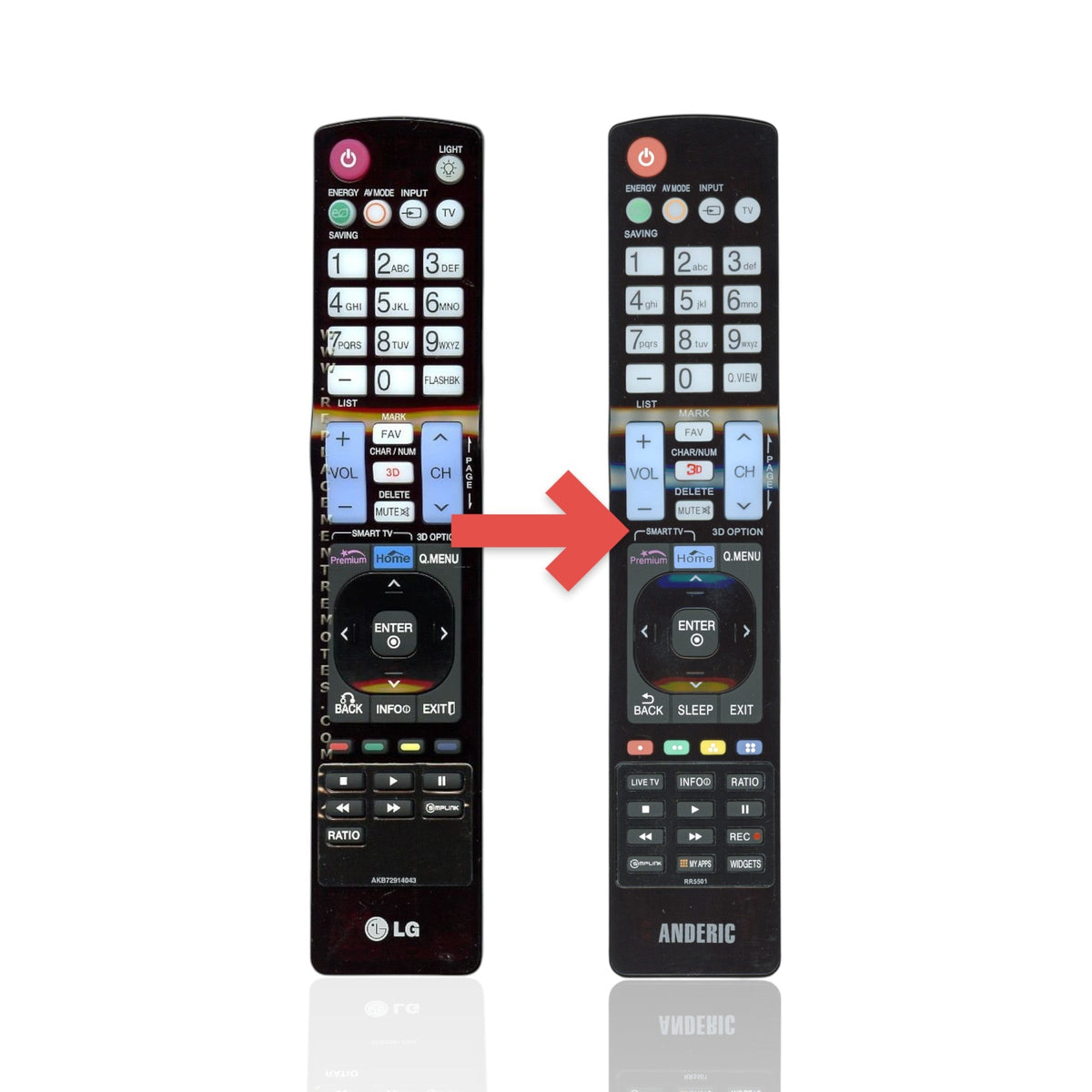LG AKB72914043 TV Remote Control