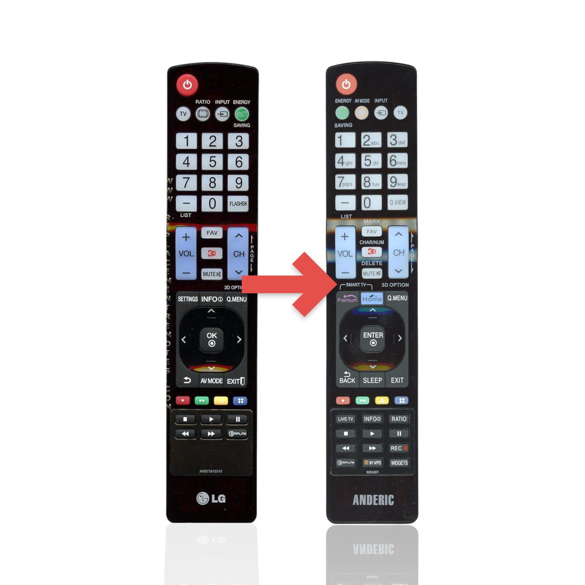 LG AKB73615315 TV Remote Control