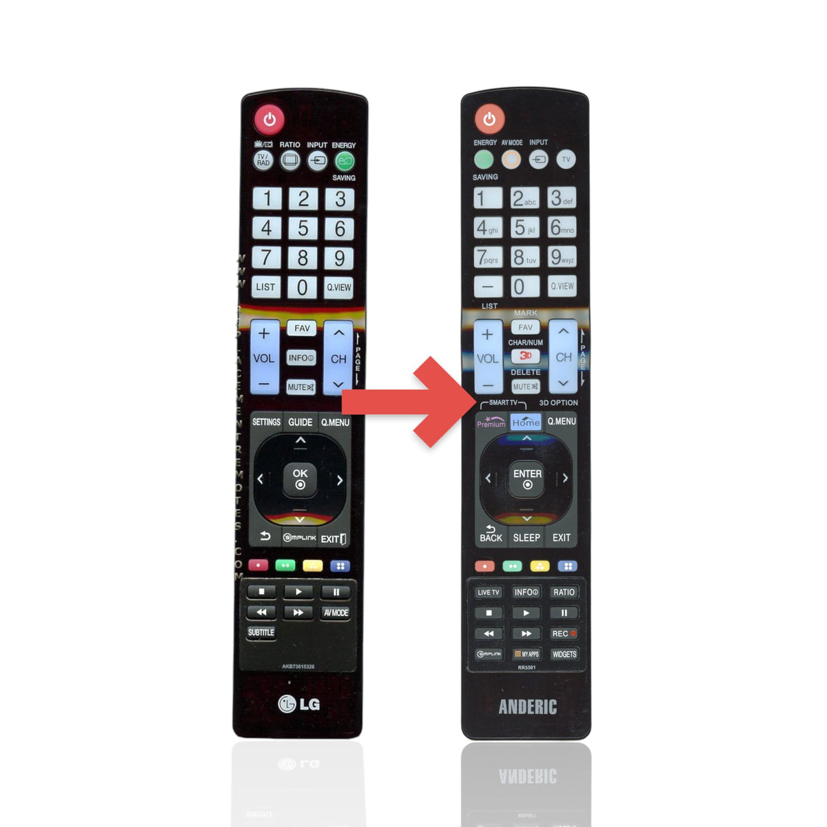 LG AKB73615326 TV Remote Control