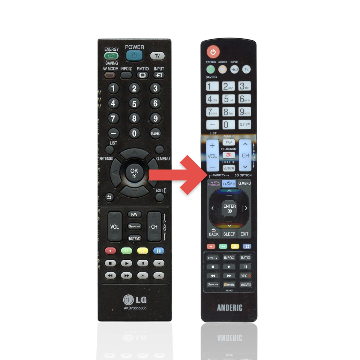 LG AKB73655806 TV Remote Control