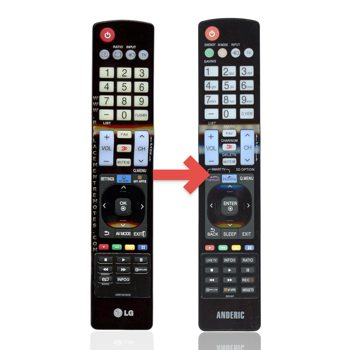 LG AGF76578719 TV Remote Control