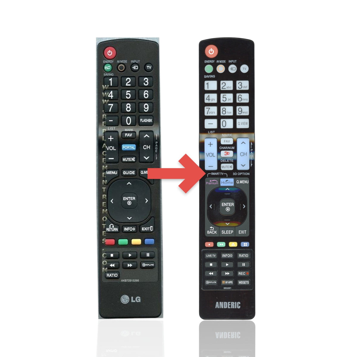 LG AKB72915266 TV Remote Control