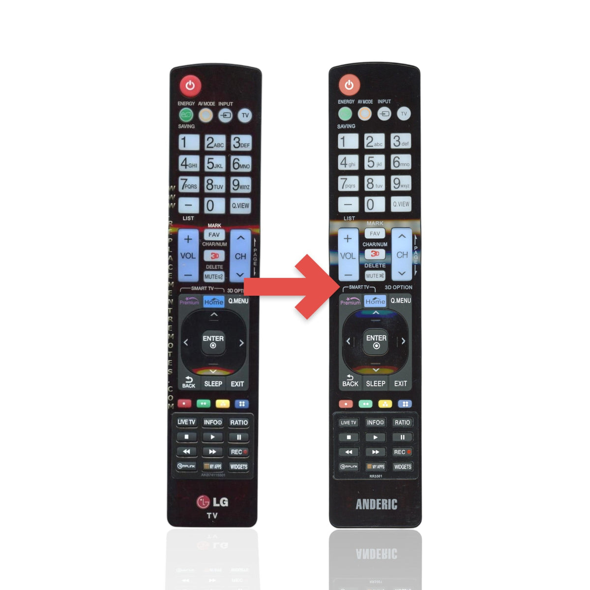LG AKB73655808 TV Remote Control