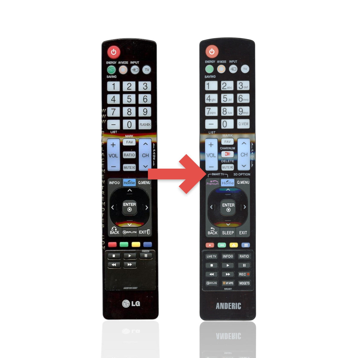 LG AKB72914287 TV Remote Control