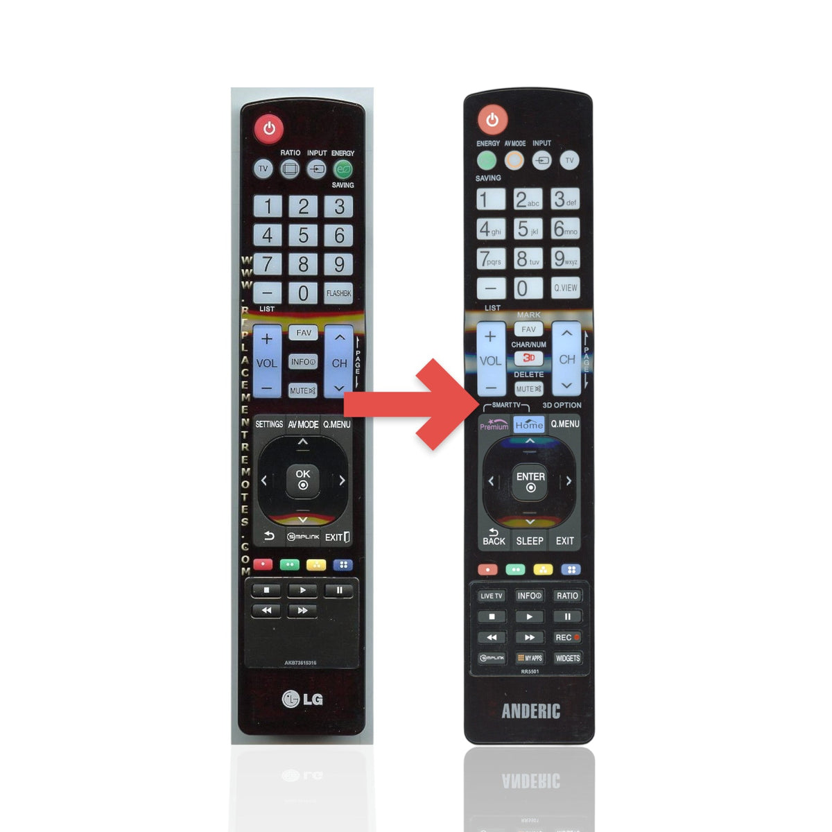 LG AKB73615316 TV Remote Control