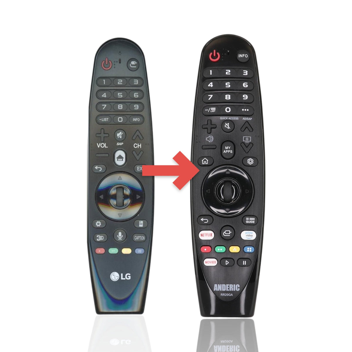 LG AKB74495302 Magic TV Remote Control | Smart Wand | Voice | RF and IR - AKB74495302