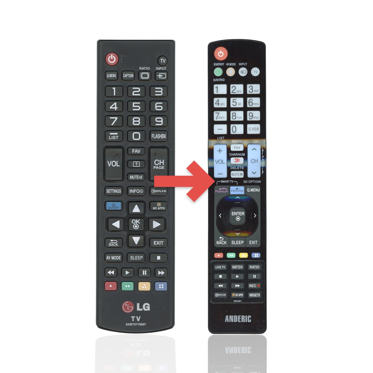 LG AKB73715607 TV Remote Control