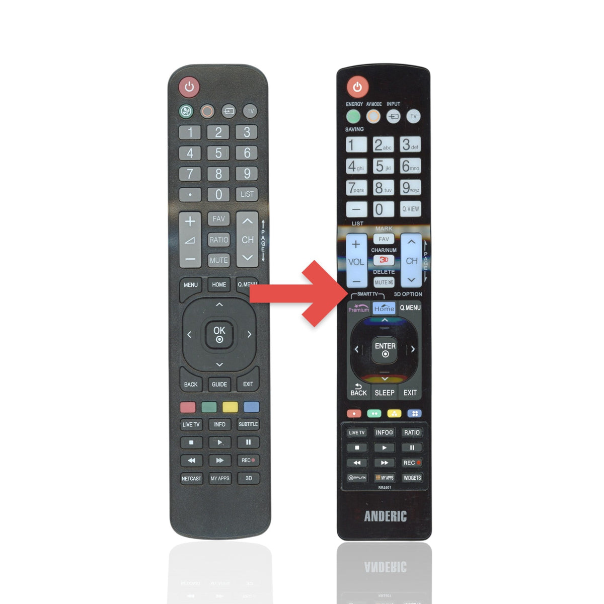 Insignia NS-RMTLG17 for LG TV Remote Control