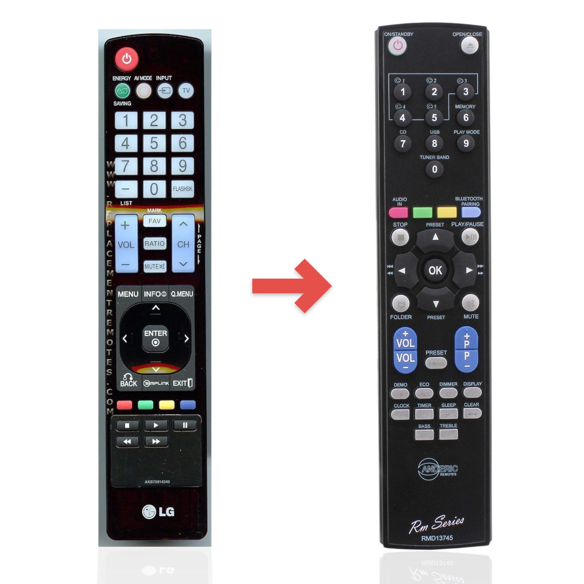 LG AKB72914240 TV Remote Control