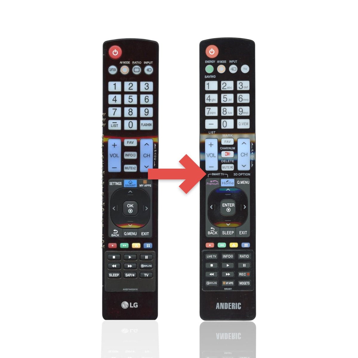 LG AKB74455416 TV Remote Control