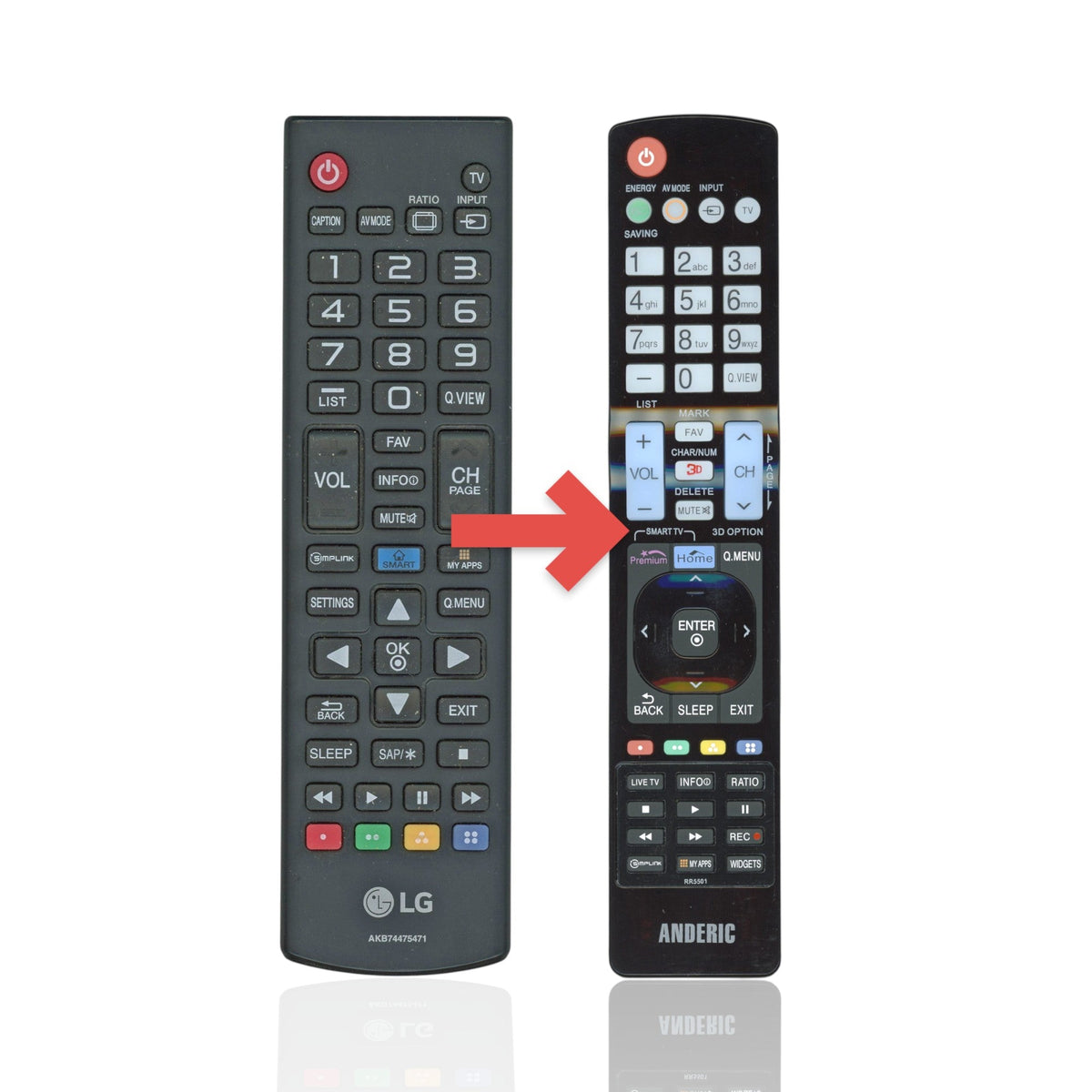 LG AKB74475471 TV Remote Control
