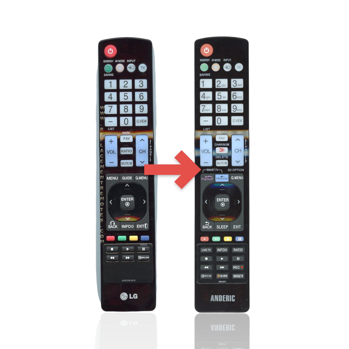 LG AKB72914212 TV Remote Control