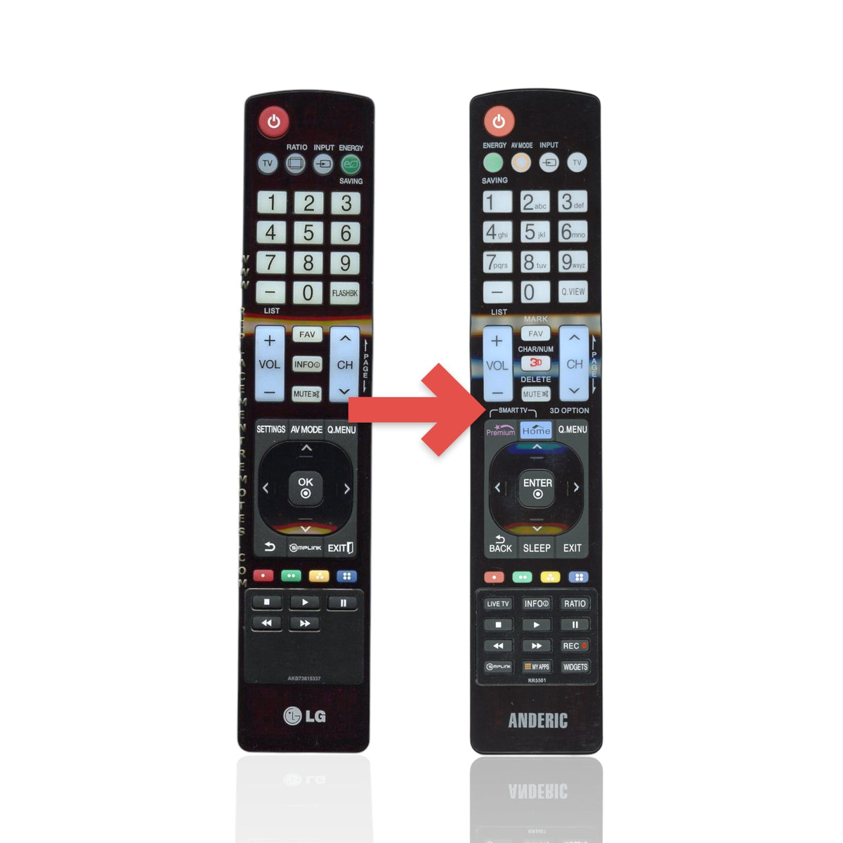 LG AKB73615337 TV Remote Control