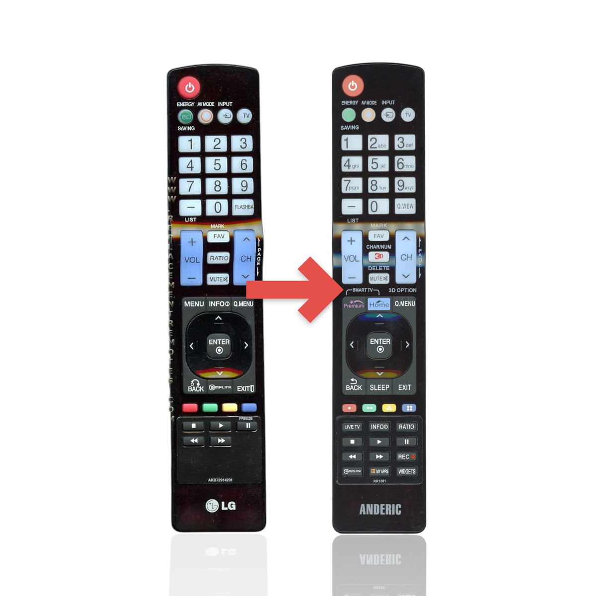 LG AKB72914201 TV Remote Control