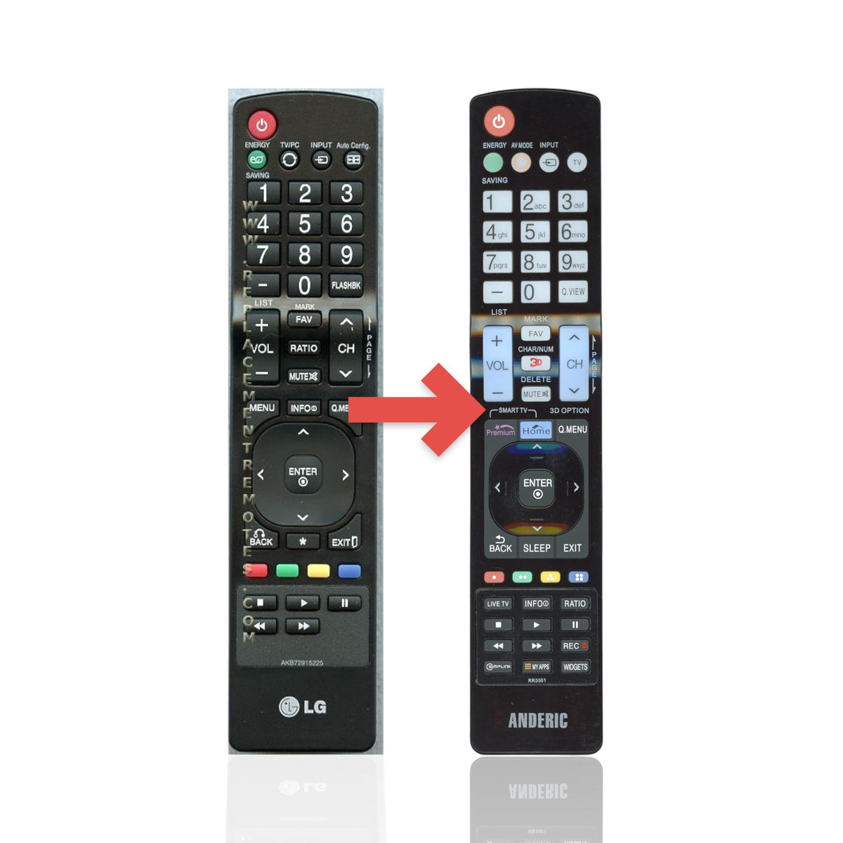 LG AKB72915225 TV Remote Control