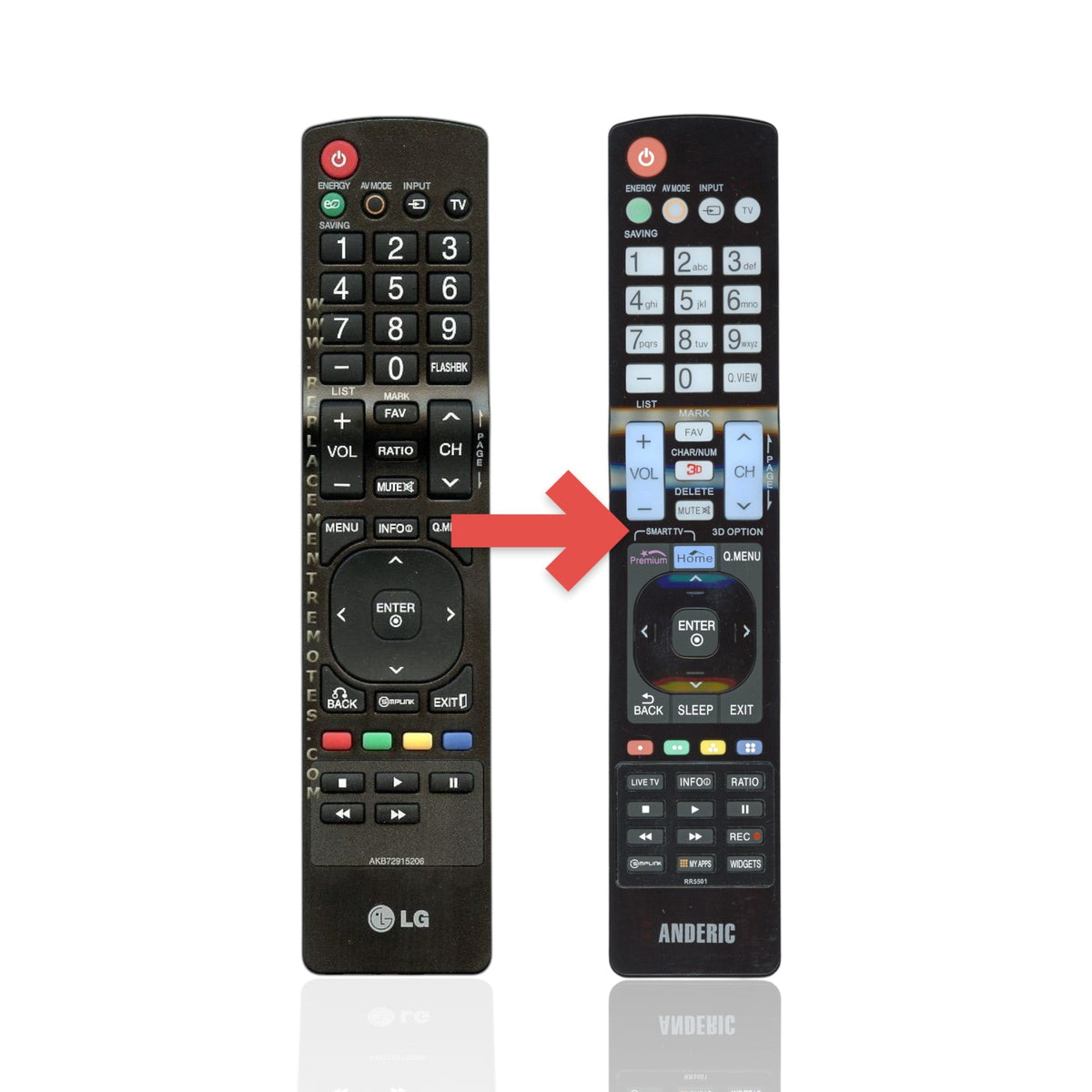 LG AKB72915206 TV Remote Control