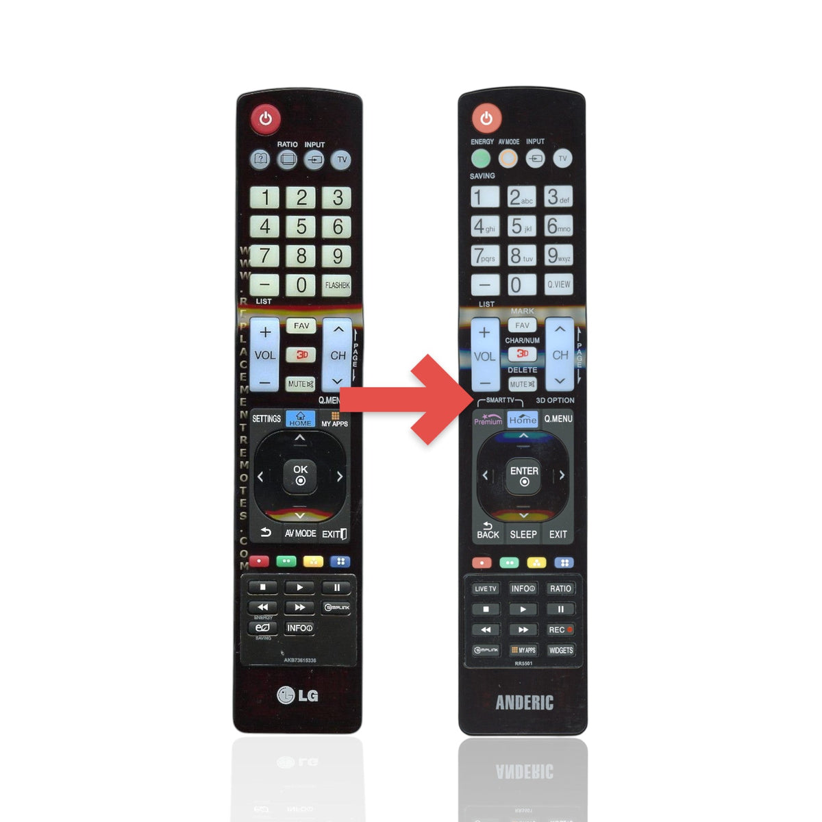 LG AKB73615336 TV Remote Control