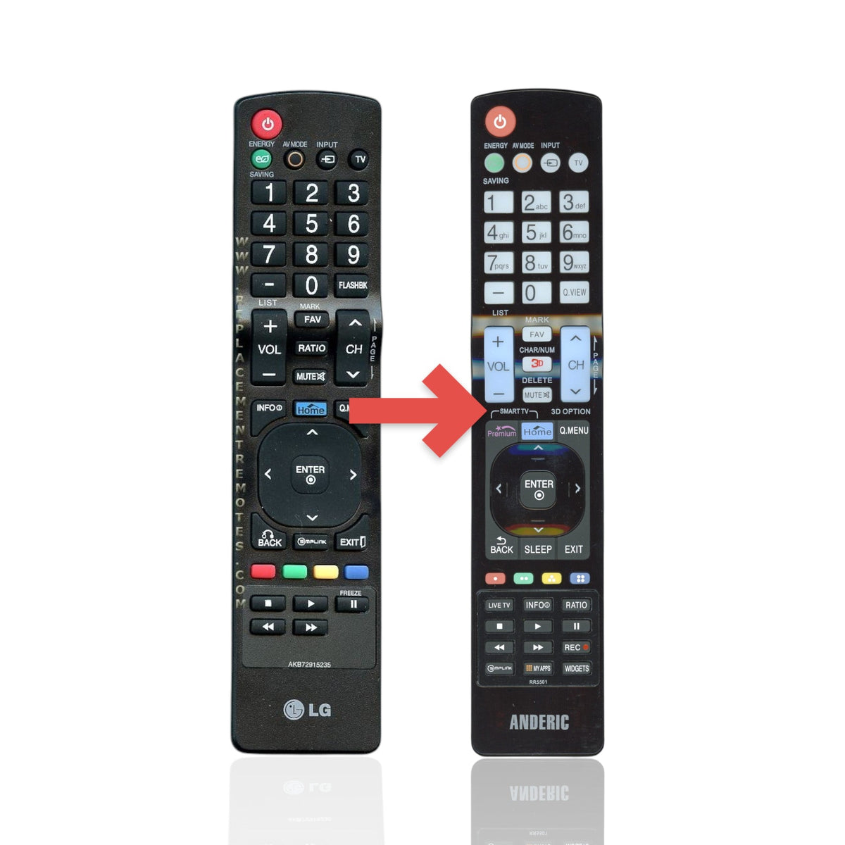 LG AKB72915235 TV Remote Control