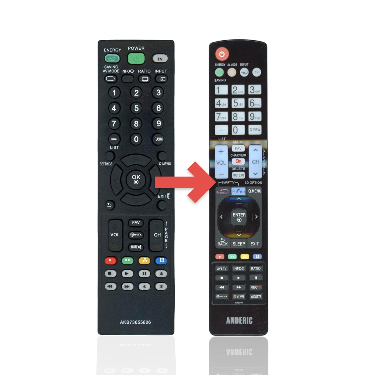 Anderic AKB73655806 for LG TV Remote Control