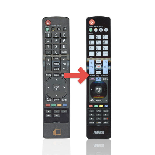 Anderic Substitute For AKB72915206 FOR LG TV Remote Control [RR5501]