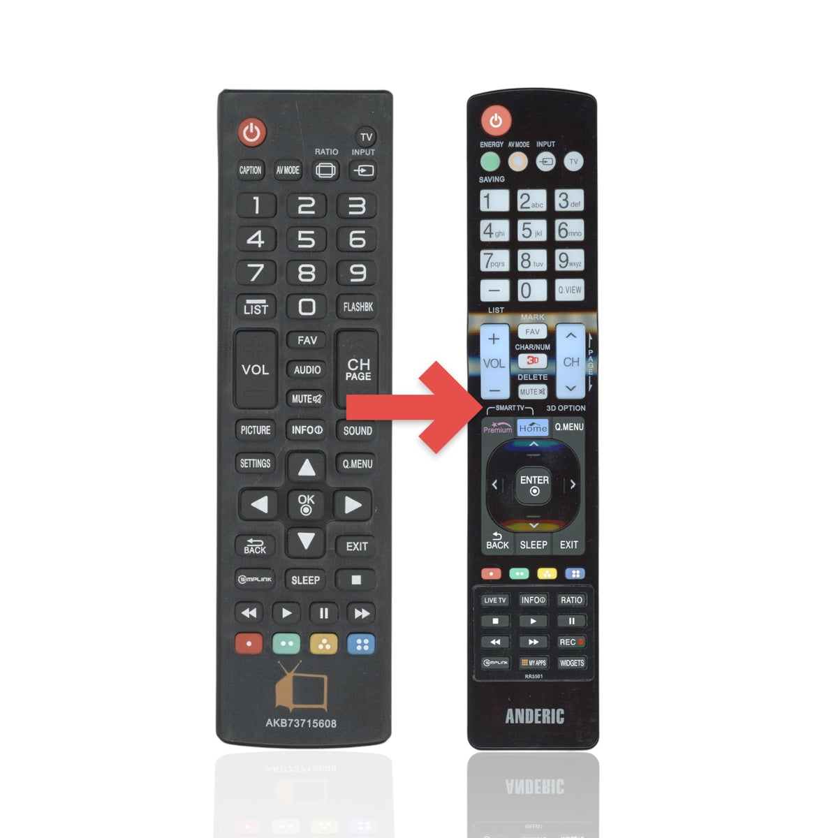 Anderic Substitute For AKB73715608 For LG TV Remote Control [RR5501]