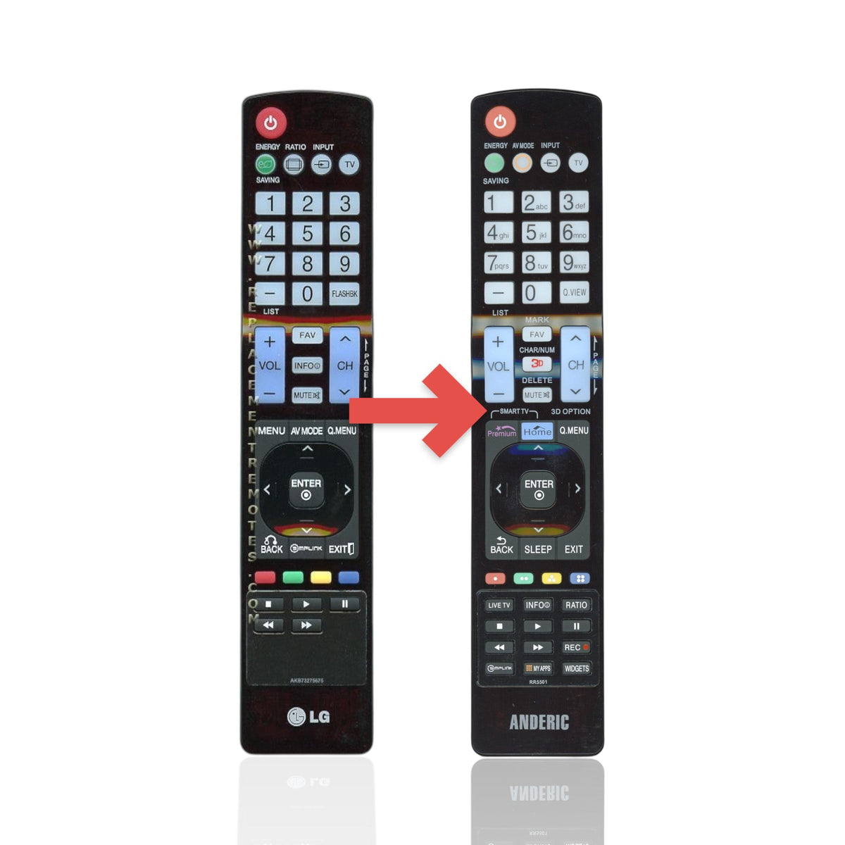 LG AKB73275675 TV Remote Control