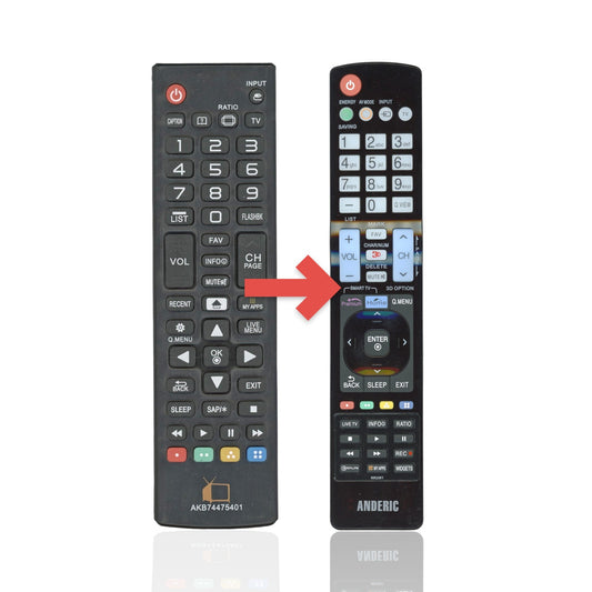 Anderic Substitute For AKB74475401 For LG TV Remote Control [RR5501]